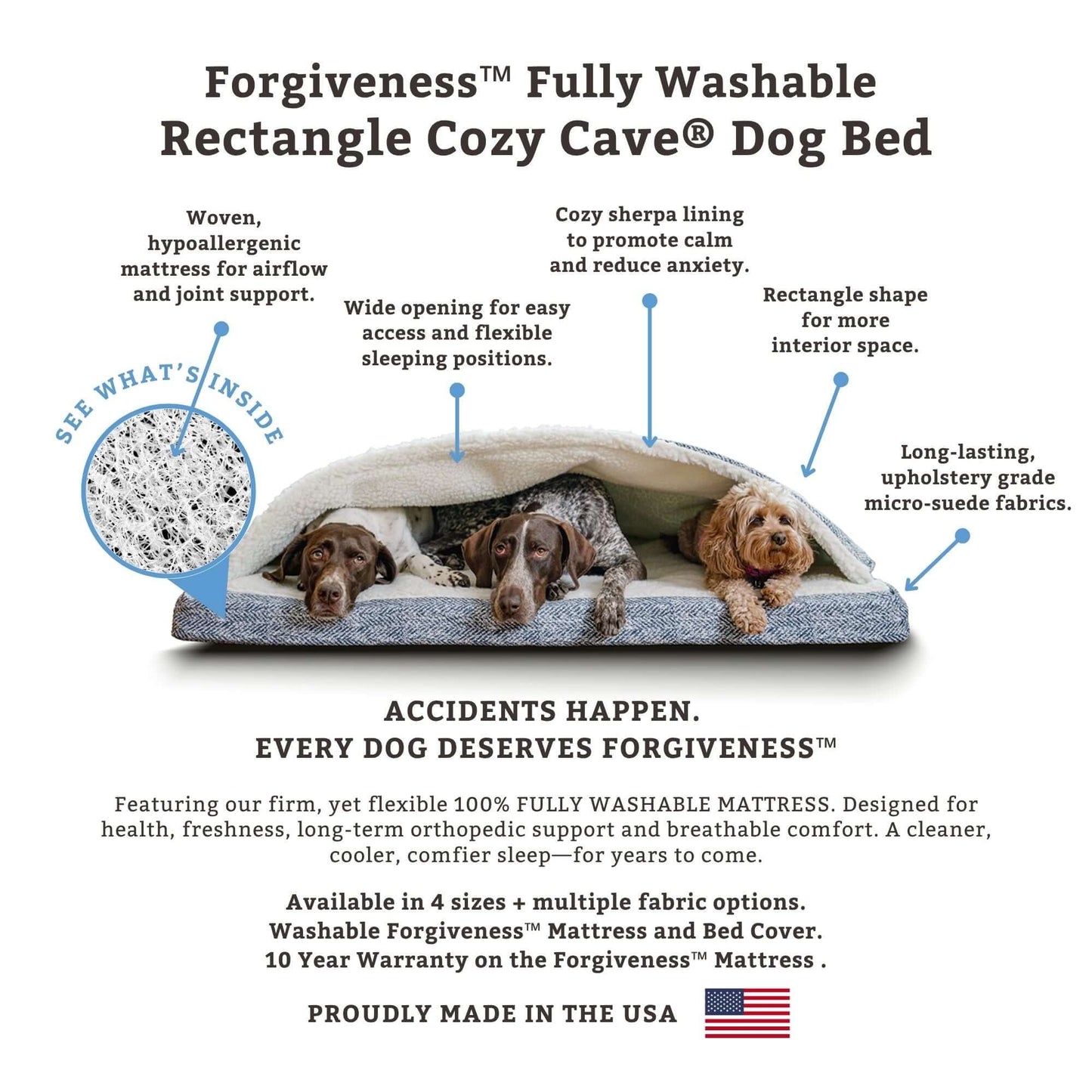 Diagram of the Luxury Cozy Cave® Dog Bed with features like washable mattress, hypoallergenic materials, and orthopedic support.