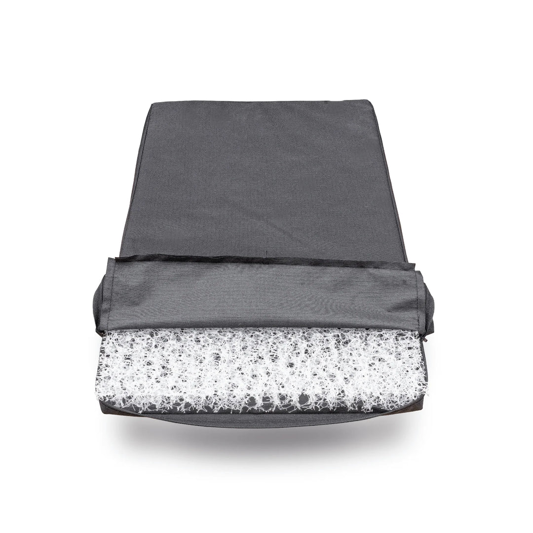 Ruffland Dog Kennel Pad - Venture Pro showing waterproof and durable design for pet comfort.
