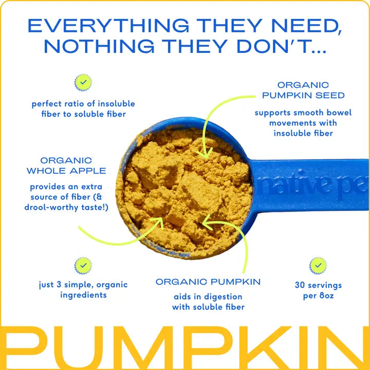 Organic Pumpkin Fiber Powder Digestive Supplement For Dogs Infographic